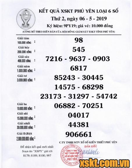 XSPY ngày 6/5/2019