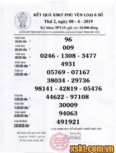 XSPY ngày 8/4/2019