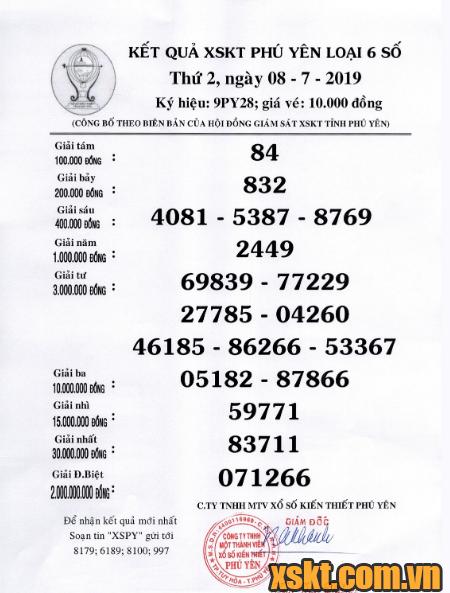 XSPY ngày 8/7/2019