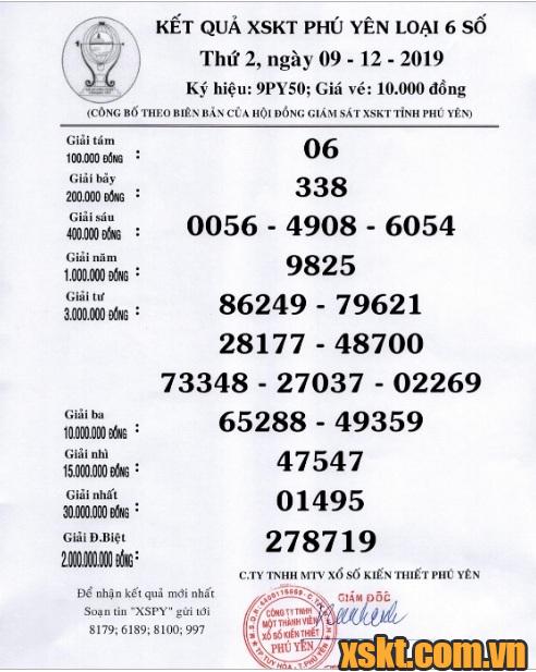 XSPY ngày 9/12/2019