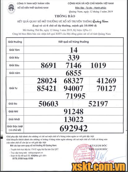 XSQNA ngày 12/3/2019