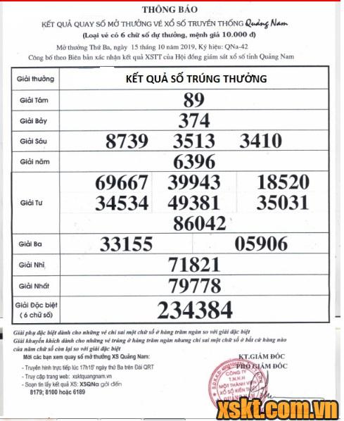 XSQNA ngày 15/10/2019