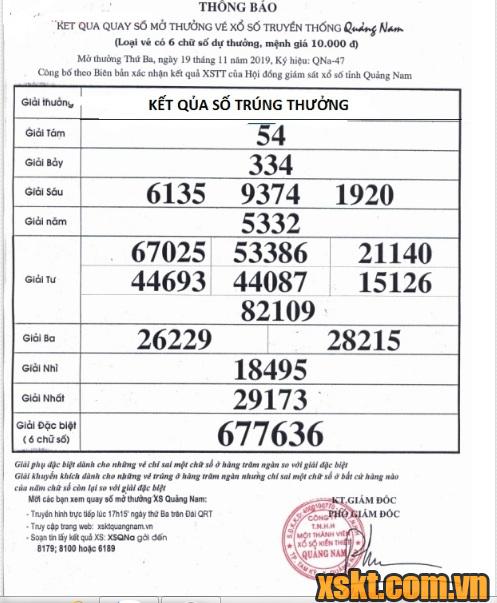 XSQNA ngày 19/11/2019