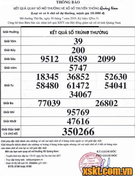 XSQNA ngày 30/7/2019