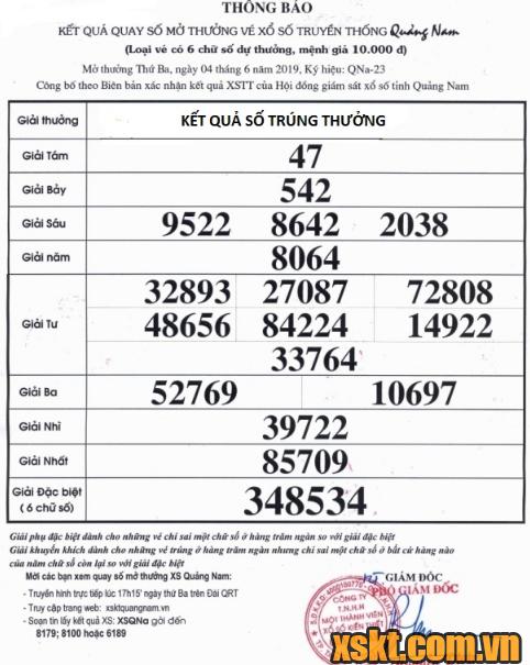 XSQNA ngày 4/6/2019