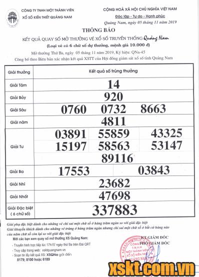 XSQNA ngày 5/11/2019