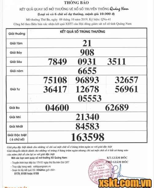 XSQNA ngày 8/10/2019