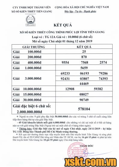 XSTG ngày 1/12/2019