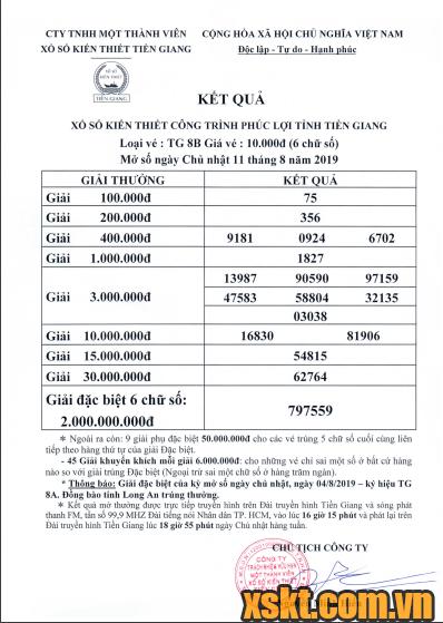 XSTG ngày 11/8/2019