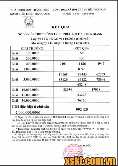 XSTG ngày 14/4/2019