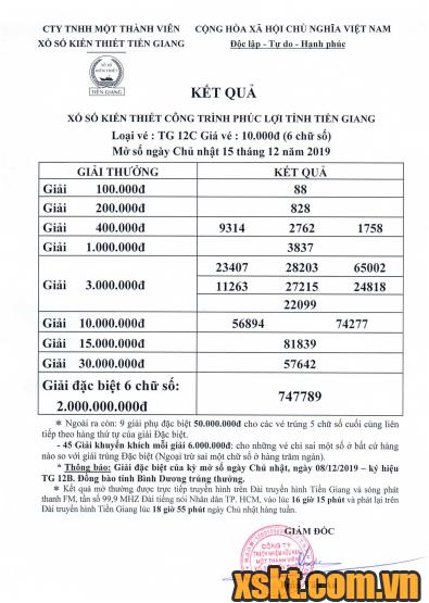 XSTG ngày 15/12/2019
