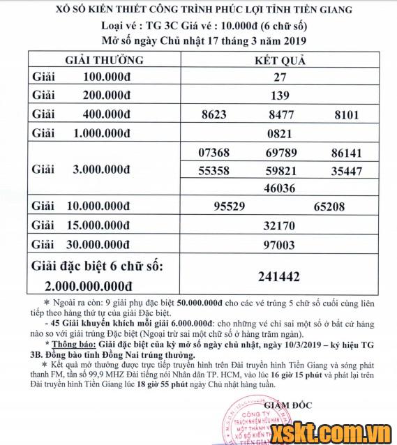 XSTG ngày 17/3/2019