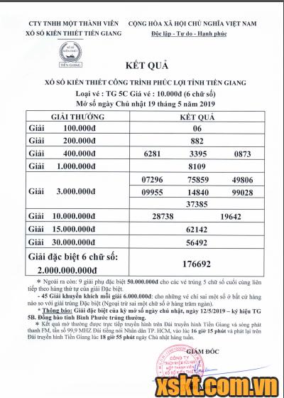 XSTG ngày 19/5/2019