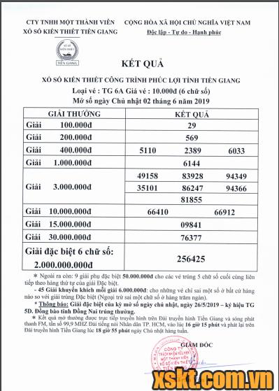 XSTG ngày 2/6/2019