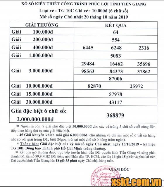 XSTG ngày 20/10/2019