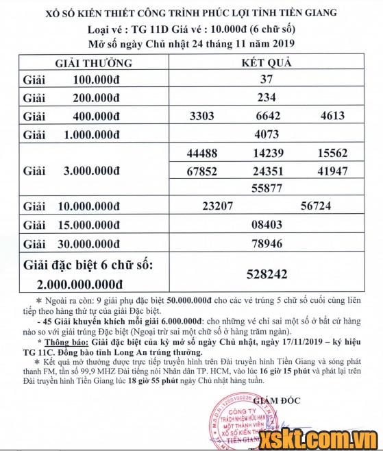 XSTG ngày 24/11/2019
