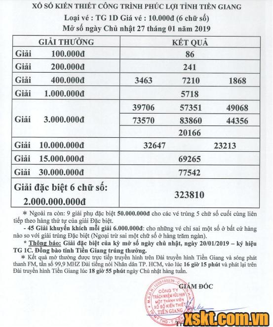 XSTG ngày 27/1/2019