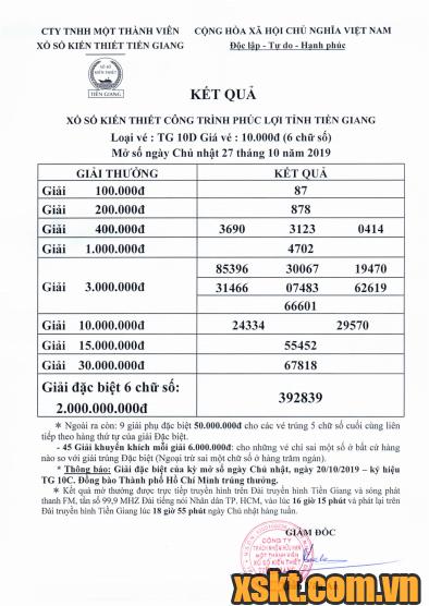 XSTG ngày 27/10/2019