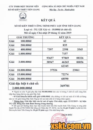 XSTG ngày 29/12/2019