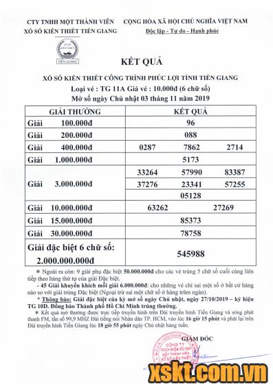 XSTG ngày 3/11/2019