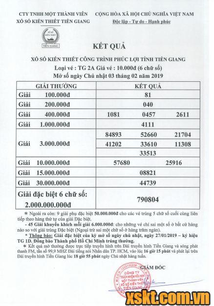 XSTG ngày 3/2/2019