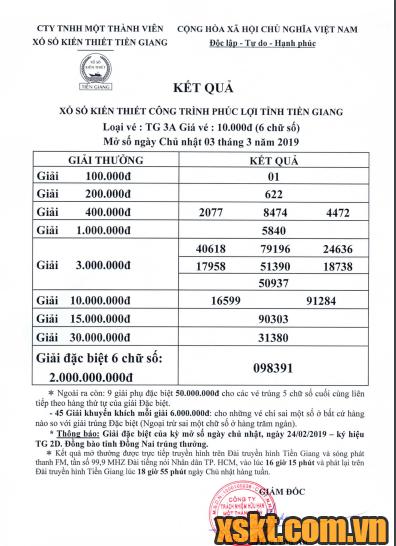 XSTG ngày 3/3/2019