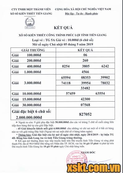 XSTG ngày 5/5/2019