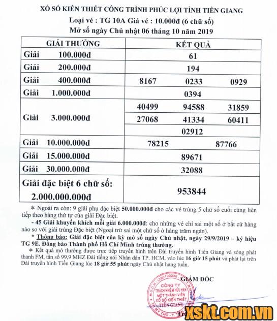 XSTG ngày 6/10/2019