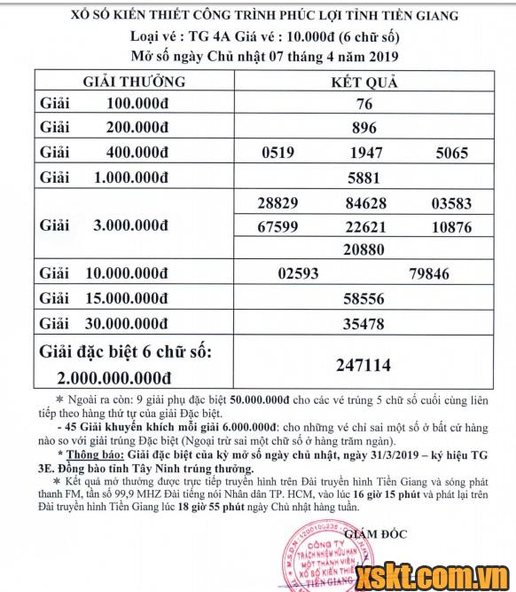 XSTG ngày 7/4/2019
