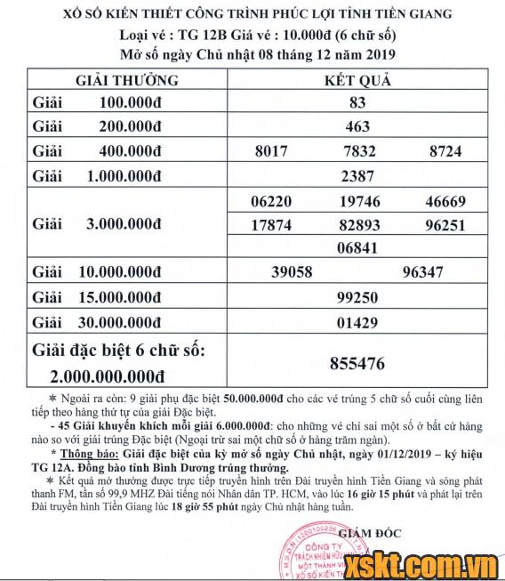 XSTG ngày 8/12/2019