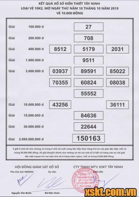 XSTN ngày 10/10/2019