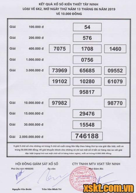 XSTN ngày 13/6/2019