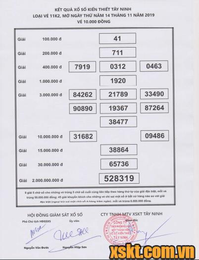 XSTN ngày 14/11/2019
