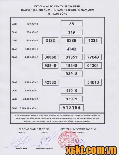 XSTN ngày 19/12/2019