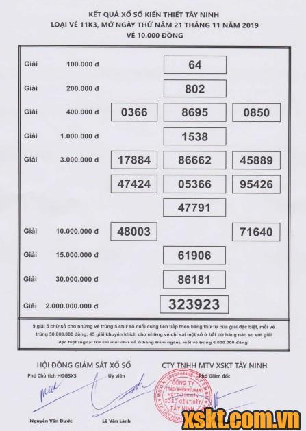 XSTN ngày 21/11/2019