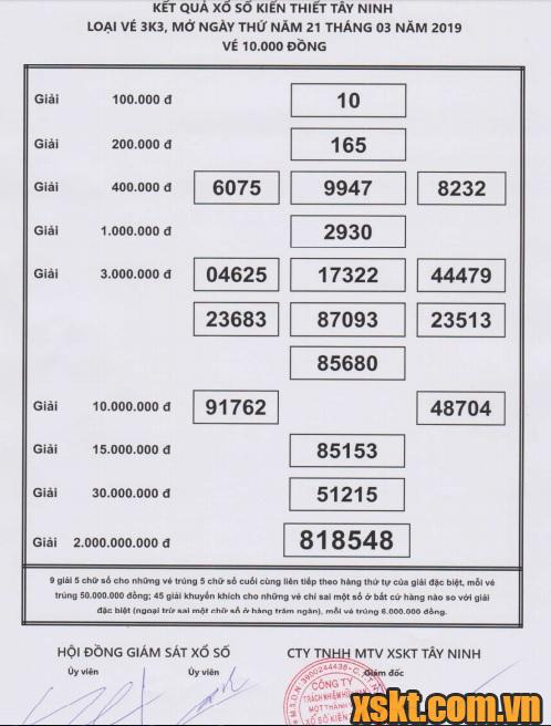XSTN ngày 21/3/2019