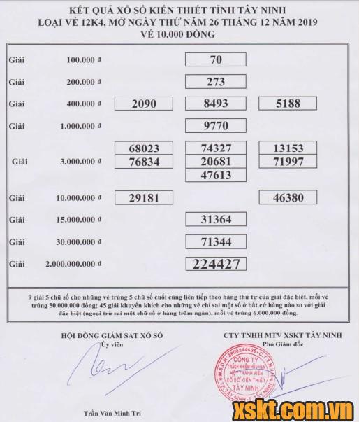 XSTN ngày 26/12/2019
