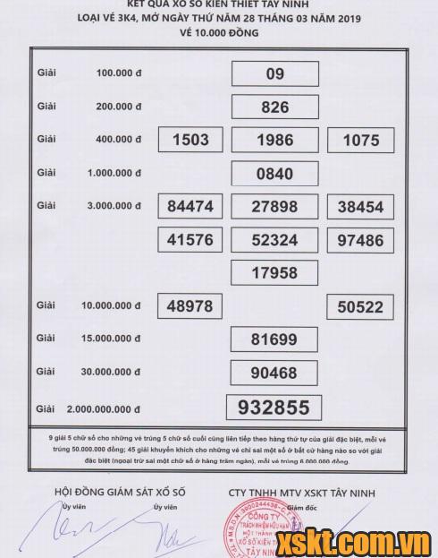 XSTN ngày 28/3/2019
