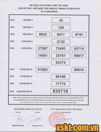 XSTN ngày 3/10/2019
