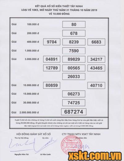 XSTN ngày 31/10/2019