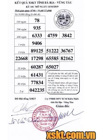 XSVT ngày 15/10/2019