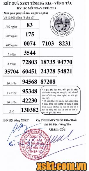 XSVT ngày 19/11/2019