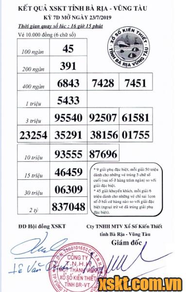 XSVT ngày 23/7/2019