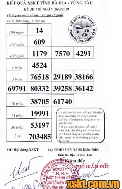 XSVT ngày 26/3/2019