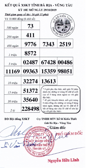 XSVT ngày 29/10/2019