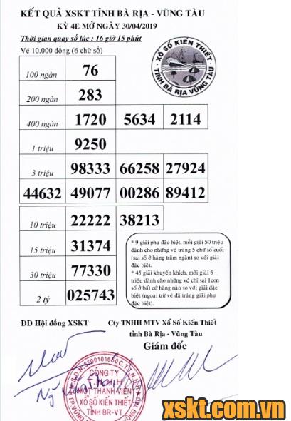 XSVT ngày 30/4/2019