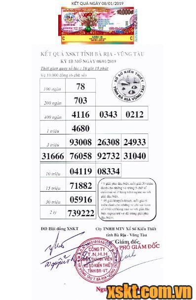 XSVT ngày 8/1/2019