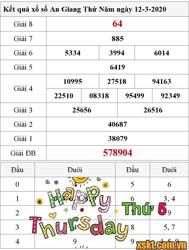 XSAG ngày 12/3/2020