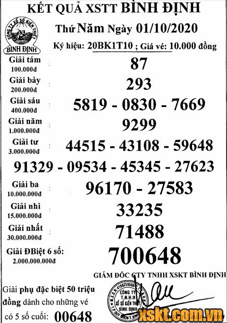 XSBDI ngày 1/10/2020