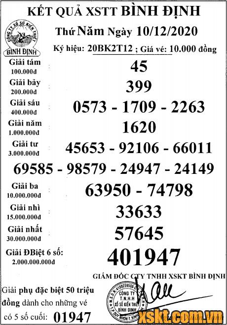 XSBDI ngày 10/12/2020